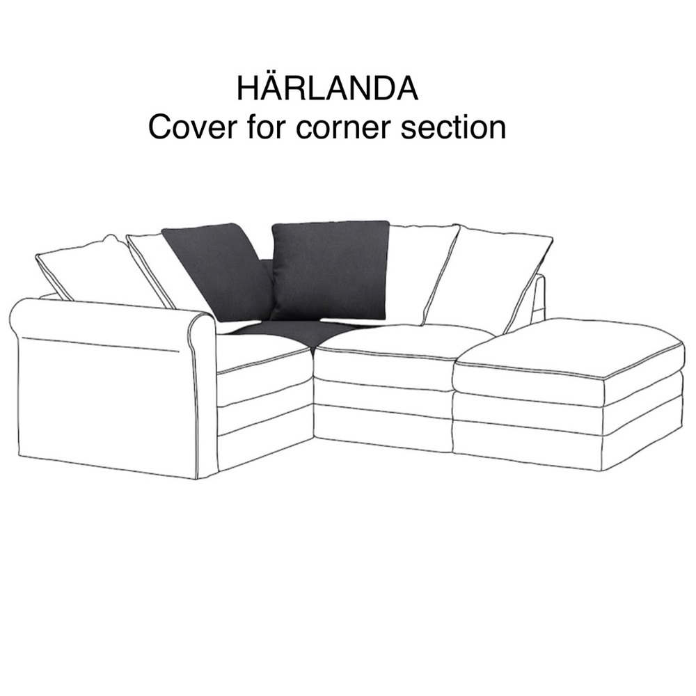 HÄRLANDA 004.552.60
Cover for corner section, Sporda dark gray NEW